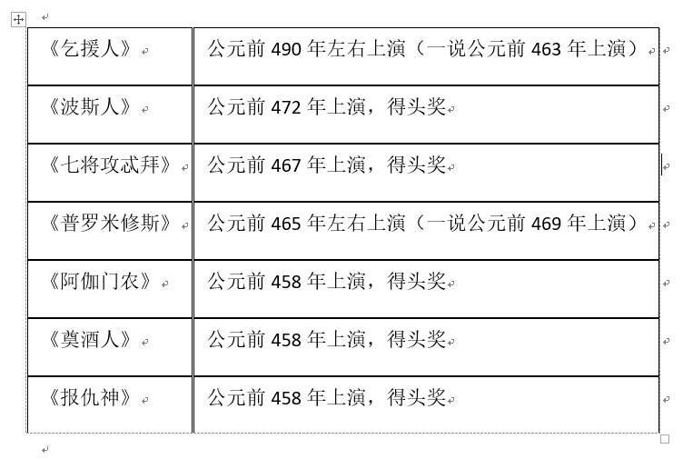 埃斯库罗斯_宇宙忍兽库罗斯沙巴伽_伊丽沙白.库伯勒.罗斯