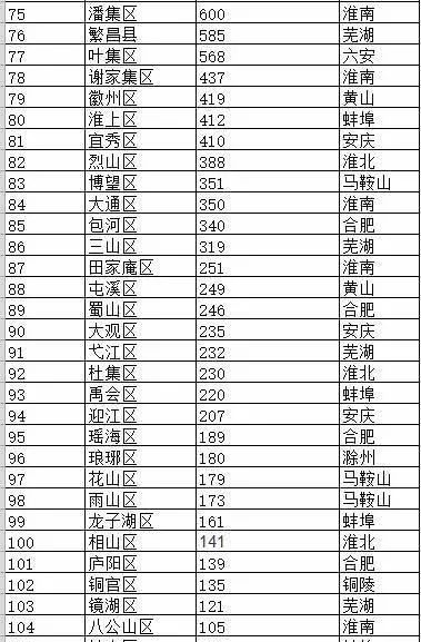 省辖县级行政_县级行政区_四川省县级行政区划图