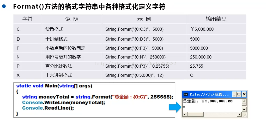 js截取某个字符开头到结尾的内容_python字符串截取_excel 截取某字符前