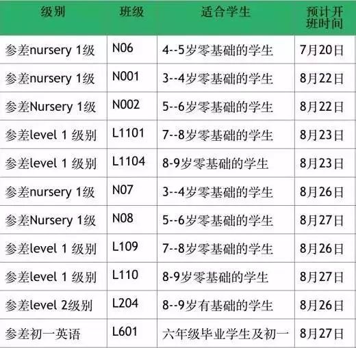 参差多态拼音_参差的拼音_参差披拂 参差