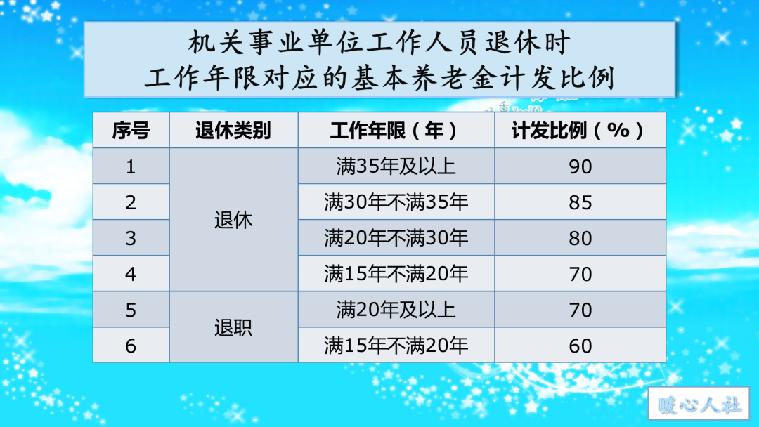 举措是什么意思_多方举措是什么意思_属于社会保障,改善民生的举措是