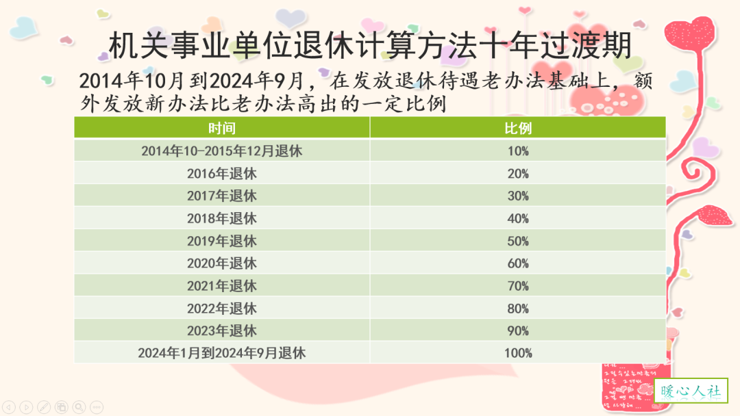 多方举措是什么意思_属于社会保障,改善民生的举措是_举措是什么意思