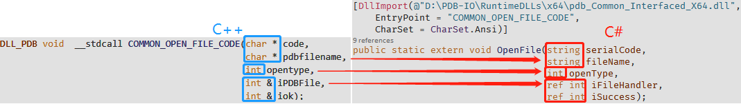 linux c sqlite_c#sqlite_c#单机软件数据库sqlite好还是access好