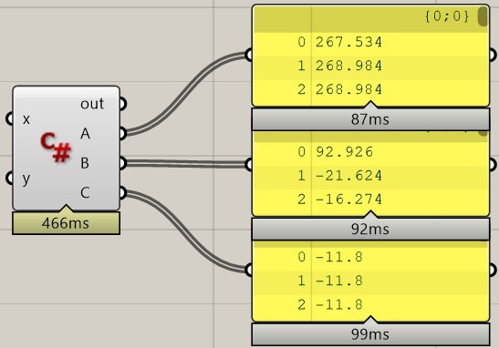 c#sqlite_c#单机软件数据库sqlite好还是access好_linux c sqlite