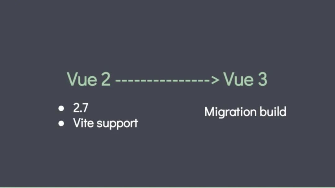 nuxt.js路由传参实例_vue.js和jquery的区别_nuxt.js和vue.js的区别