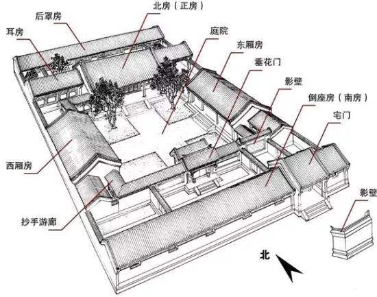 化学是什么时候开始上的_高梓淇蔡琳是什么时候开始_我国什么时候开始用砖瓦的