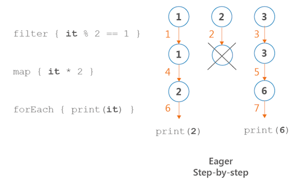 js字符串截取从最后一个字符_php按位置截取字符_javasubstring截取字符串用法