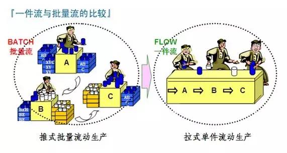 求魔兽世界灵巧秒表任务具体位子_灵巧秒表任务_灵巧秒表任务流程