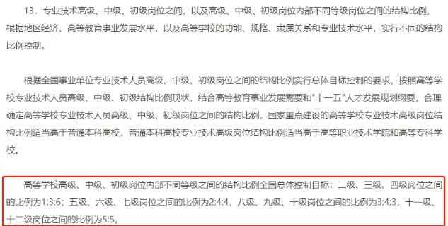 二级教授与一级教授有什么区别_专家和教授 哪个级别高_研究员和教授哪个级别高