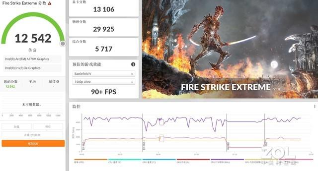 测试笔记本性能_db2数据库性能监控指标_性能测试指标有哪些