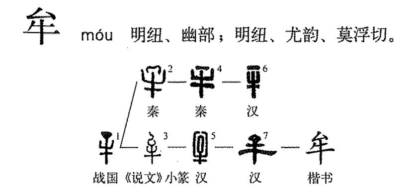 邾怎么读_武汉邾城有线电视_邾城历史