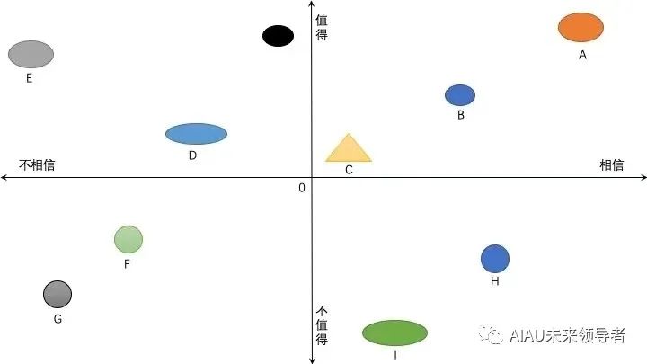 罢钟陵幕吏十三年来泊湓浦感旧为诗_教师获得感为题的作文_为感