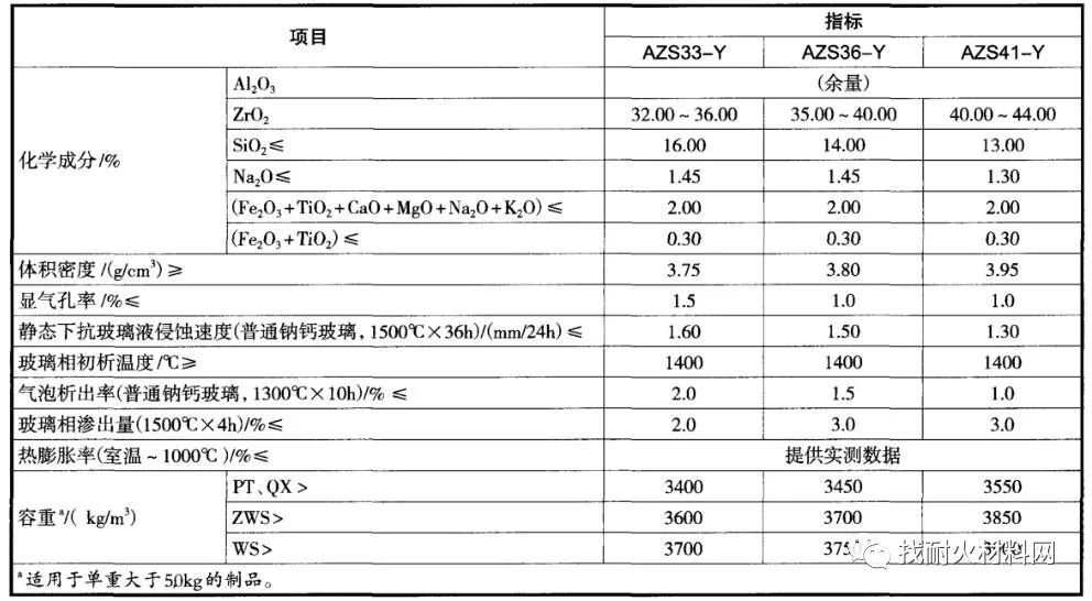 卧龙吟 熔铸 消耗装备的成功率_熔铸_死亡骑士符文熔铸