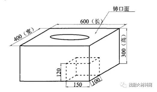 熔铸_死亡骑士符文熔铸_卧龙吟 熔铸 消耗装备的成功率