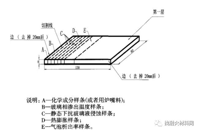 熔铸_死亡骑士符文熔铸_卧龙吟 熔铸 消耗装备的成功率