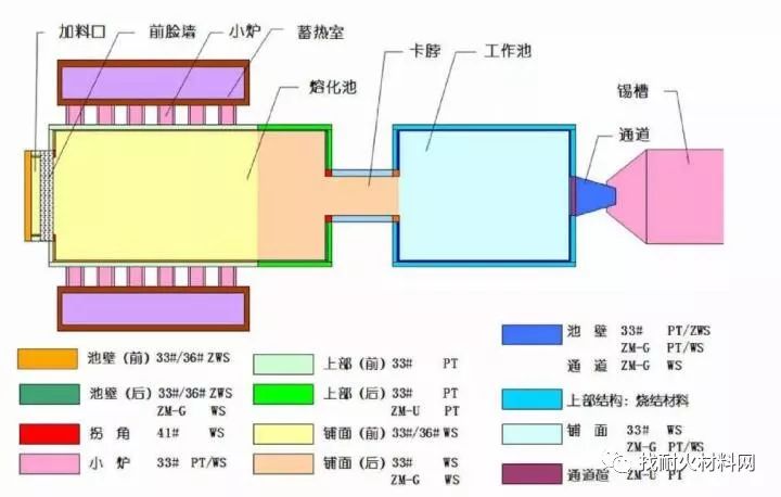 卧龙吟 熔铸 消耗装备的成功率_死亡骑士符文熔铸_熔铸