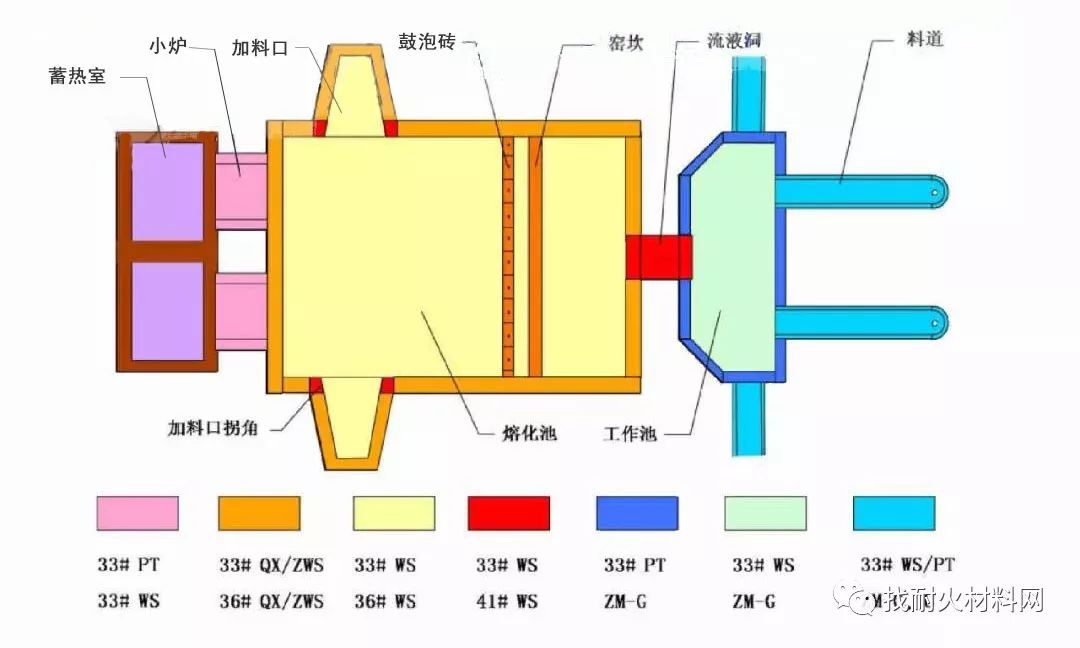 熔铸_卧龙吟 熔铸 消耗装备的成功率_死亡骑士符文熔铸