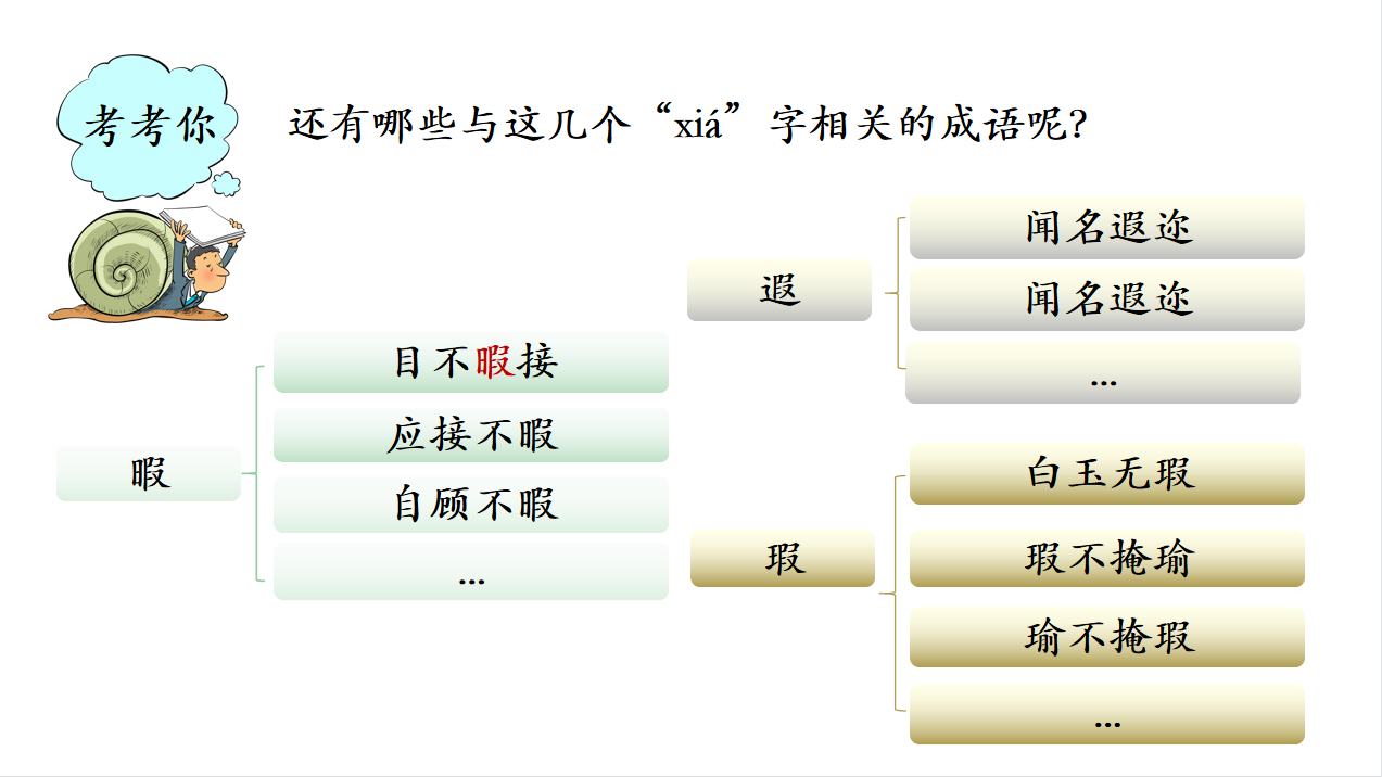 整牙是贴片好还是全瓷牙好_好整以暇是什么意思_带整暇的成语