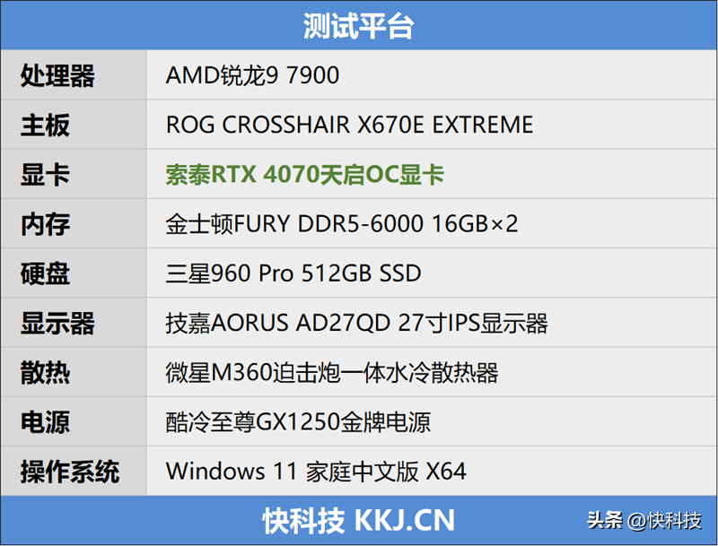 gpu温度在多少合适_cpu gpu温度检测软件_gpu温度偏高