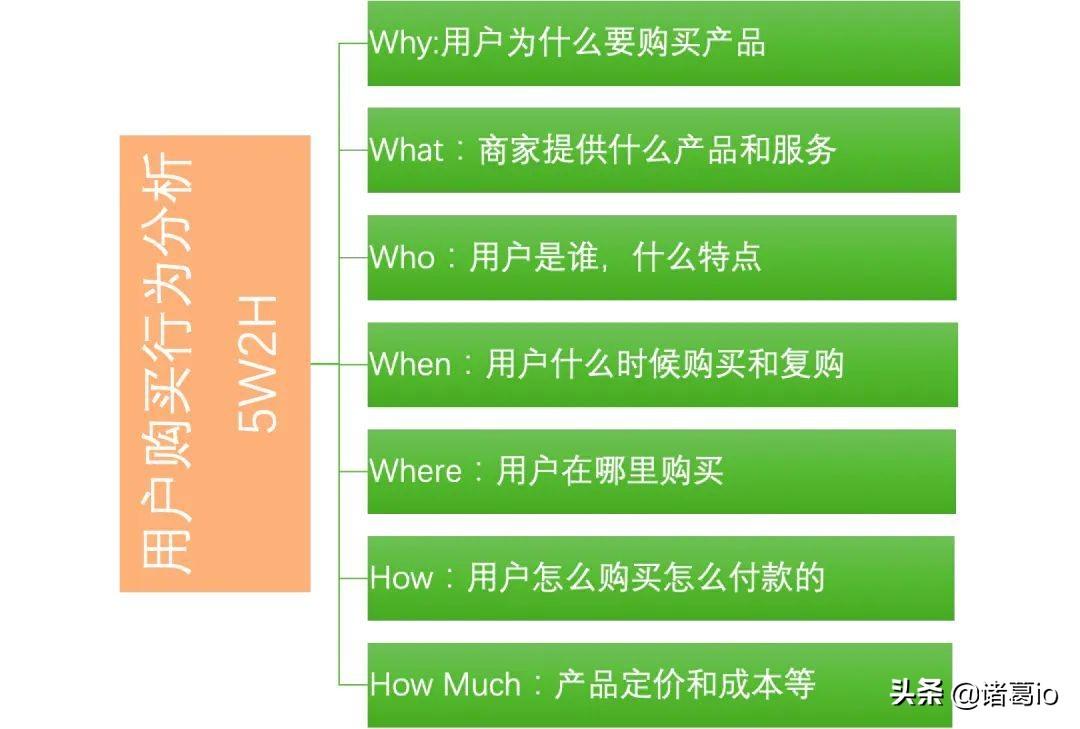 pestel分析模型英语_pestel分析模型_pestel分析案例