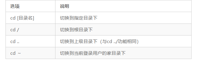 常用dos命令大全及其用法详解_xshell常用命令大全_word常用快捷键命令大全