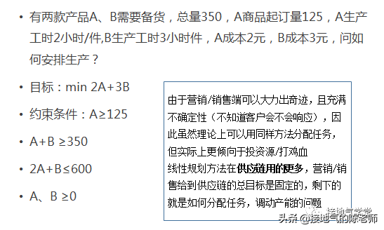 pestel分析模型_pestel分析模型优缺点_pestel分析模型