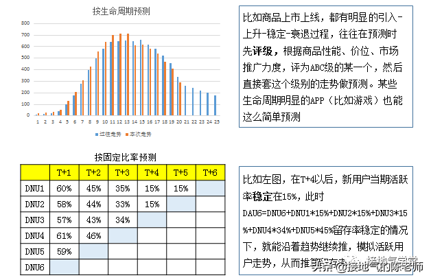 pestel分析模型优缺点_pestel分析模型_pestel分析模型