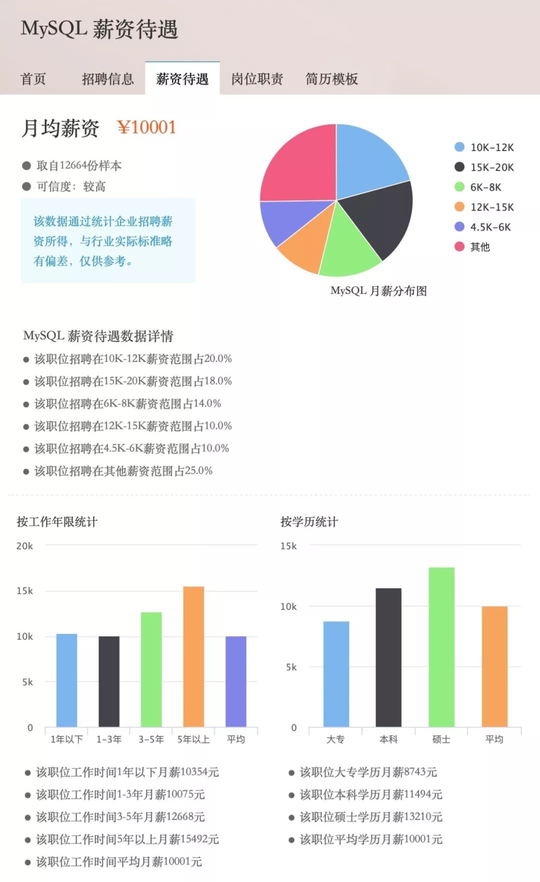 mysql 锁面试_mysql面试题_mysql性能调优面试