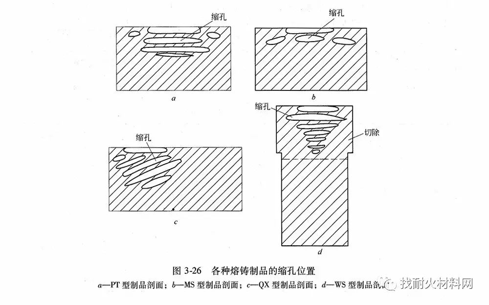 熔铸车间年终总结_熔铸_冰dk符文熔铸