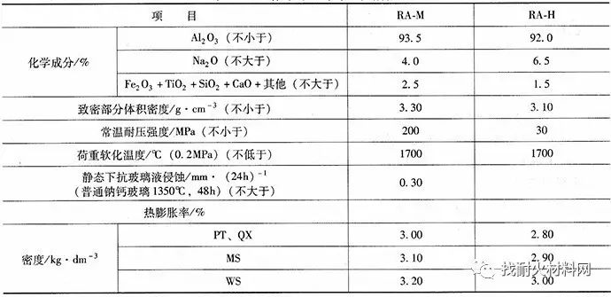 熔铸车间年终总结_熔铸_冰dk符文熔铸