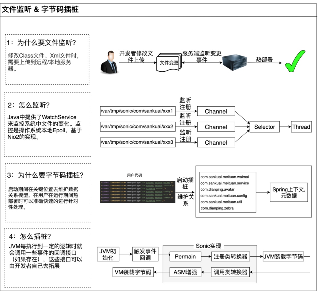 idea配置tomcat_idea无法配置tomcat_idea 配置tomcat