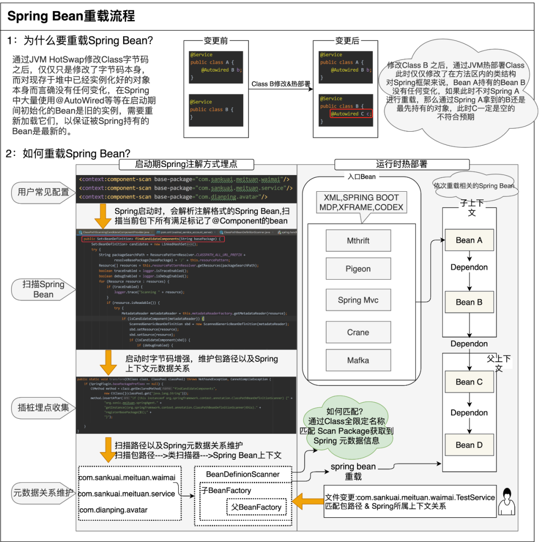 idea配置tomcat_idea无法配置tomcat_idea 配置tomcat